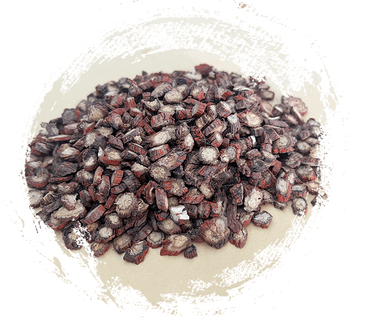 Classification of Plants TCM